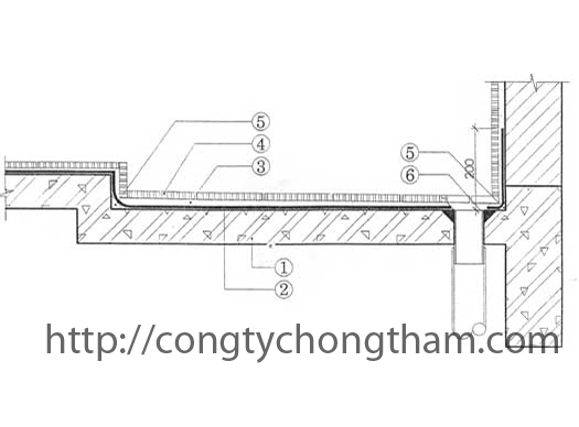 Chống thấm ban công, sê nô bằng các sản phẩm của Công ty Sika 